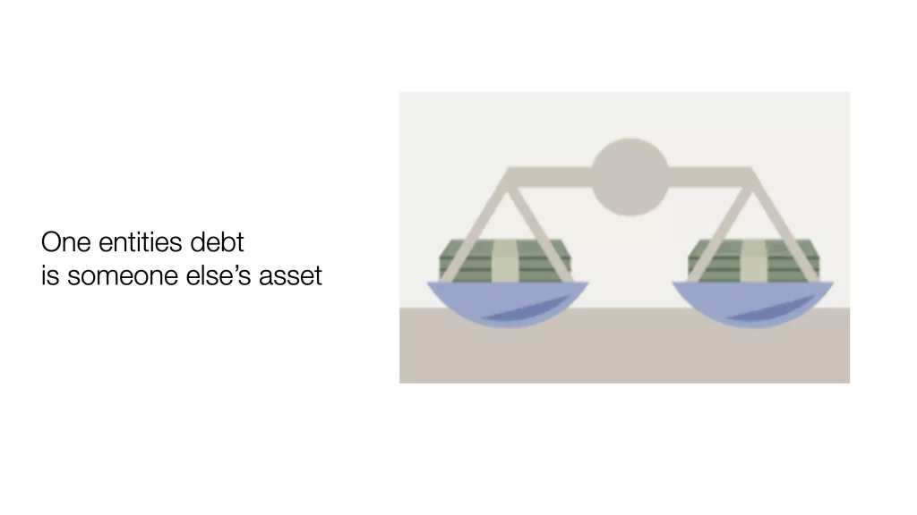 Debt vs Assets