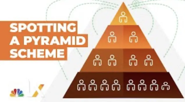 Pyramid Scheme